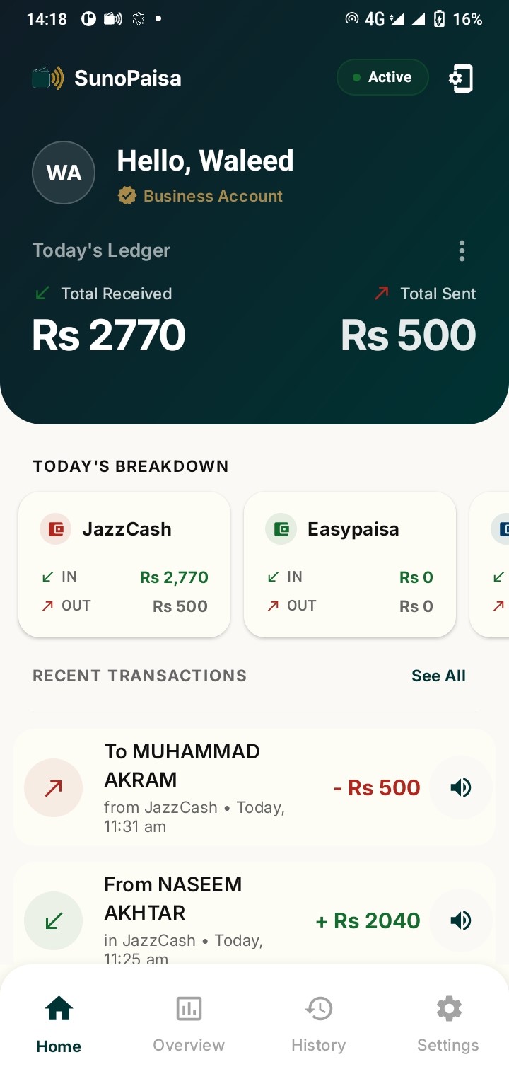 SunoPaisa Dashboard